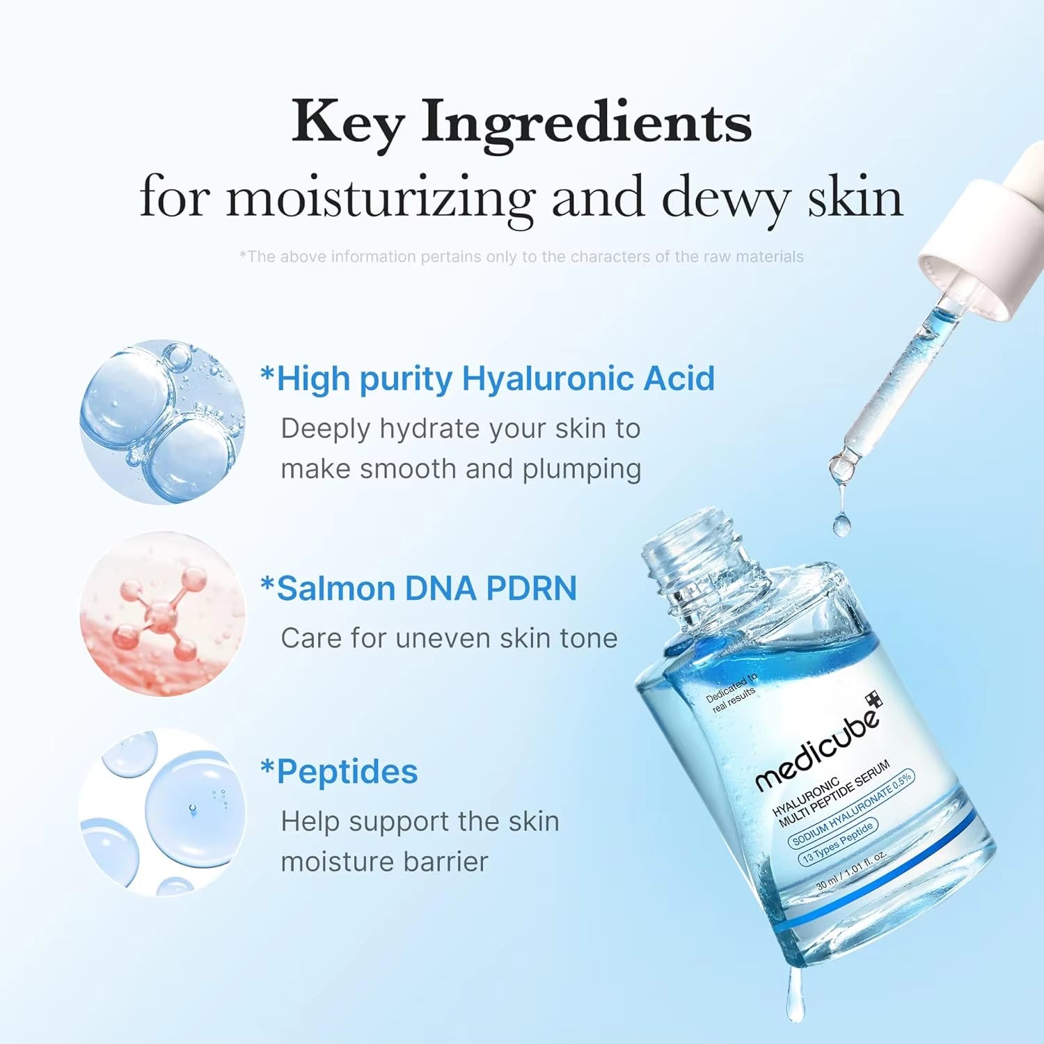 Medicube Hyaluronic Multi Peptide PDRN Serum for Glowing and Soothing