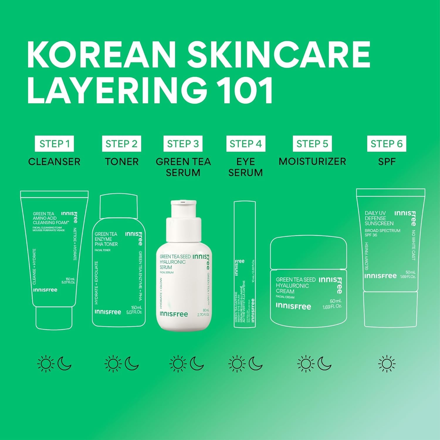 Innisfree Green Tea Seed Hydrating Serum with Hyaluronic Acid & Niacinamide, Korean Face Serum for Glow & Skin Barrier Suport, Available in Refill & Sets