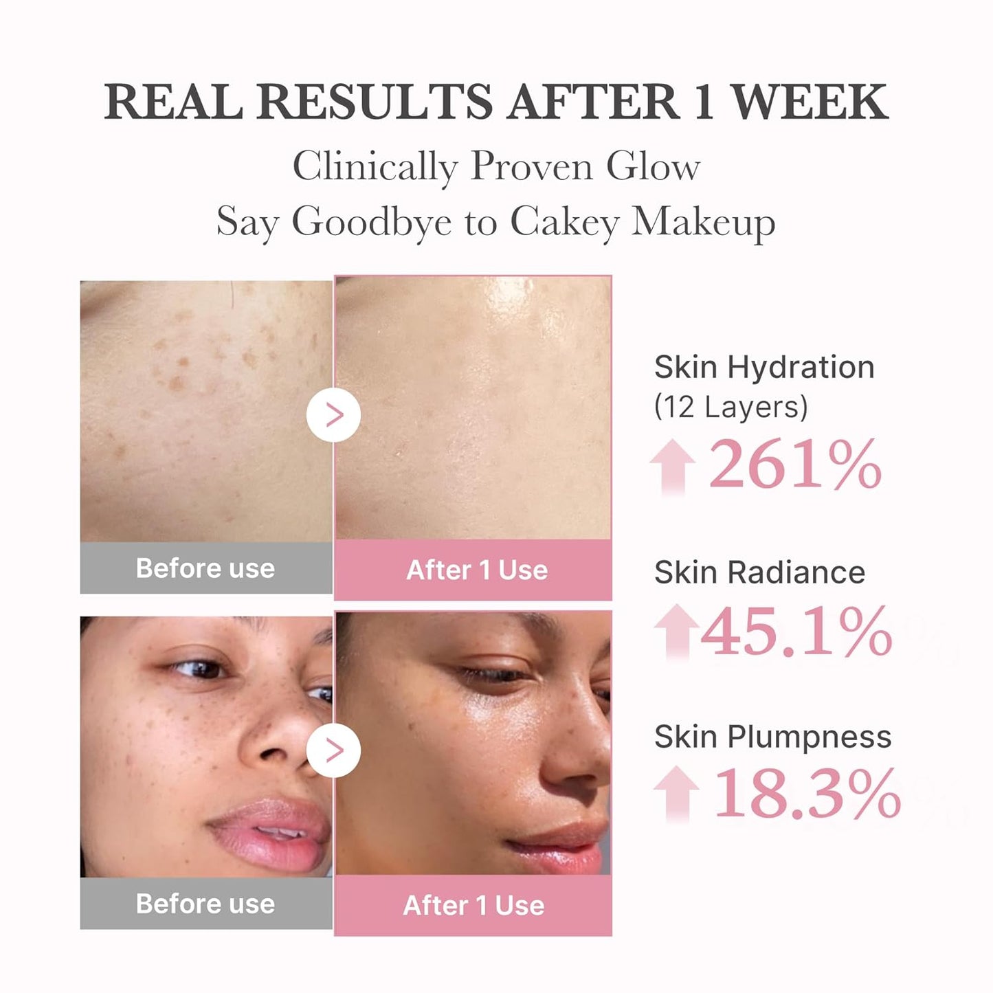 PDRN Pink Collagen Bubble Serum | Bubble-To-Glow Firming Serum with 99% Purity PDRN & Low-Molecular Collagen | Lightweight, Fast-Absorbing Bubble Texture for Radiant, Plump Skin | 3.21 Fl.Oz