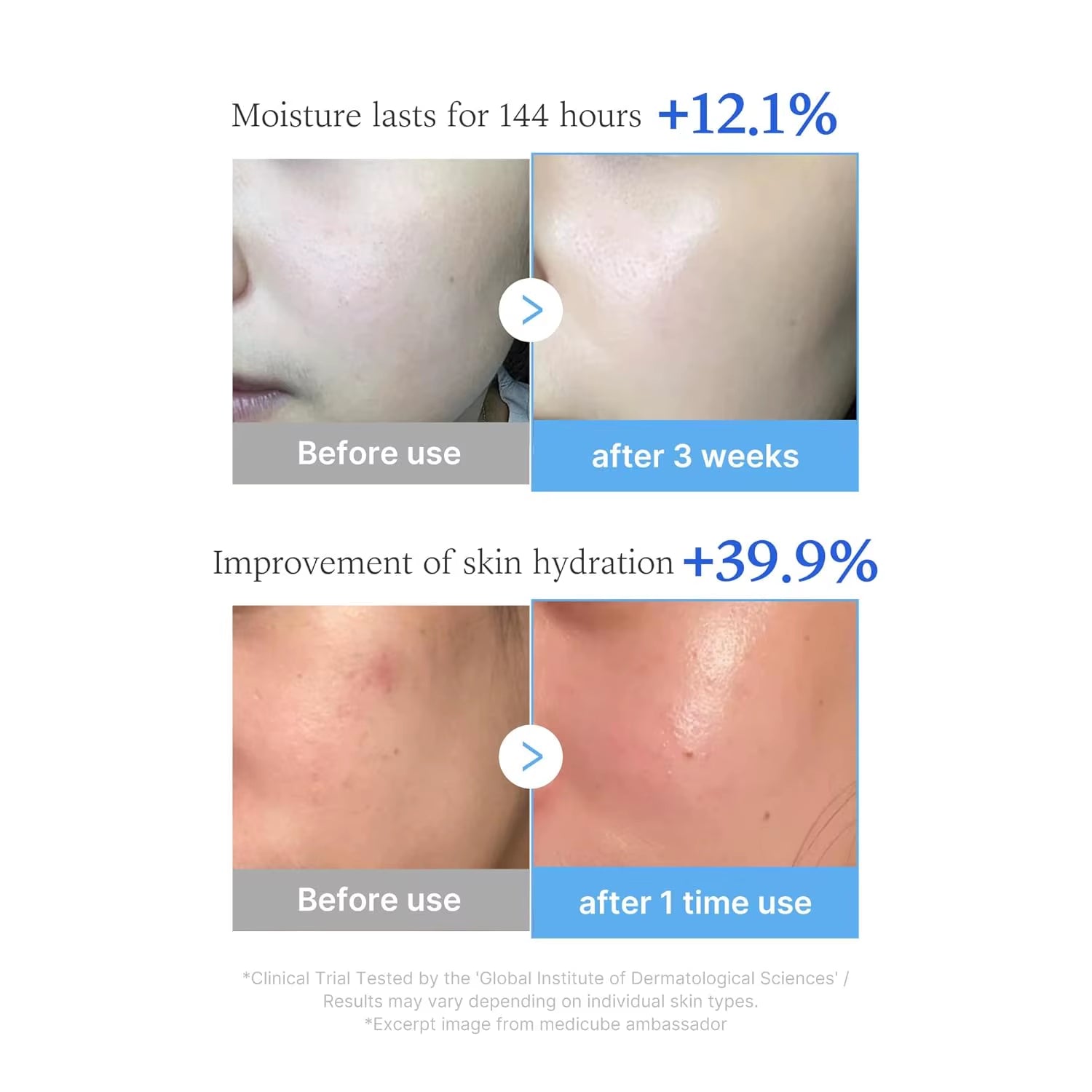 Medicube Hyaluronic Multi Peptide PDRN Serum for Glowing and Soothing
